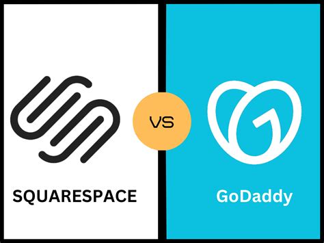 Squarespace vs. GoDaddy: Which Website Builder is Right for You? - Wall ...