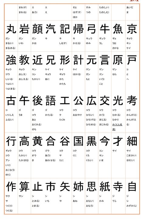 日本小学汉字一览表 - 知乎