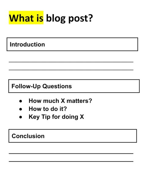 Blog Post Templates 的图像结果