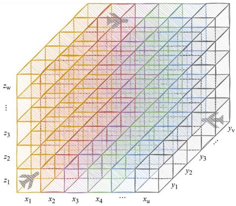 A Novel Fault-Tolerant Air Traffic Management Methodology Using ...