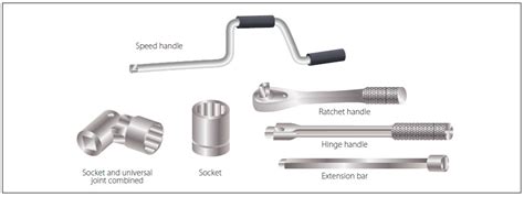 Special Wrenches( Ratchet and Sockets)