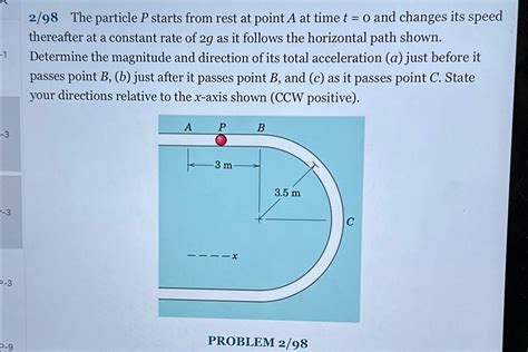 Definition Of Rest Point