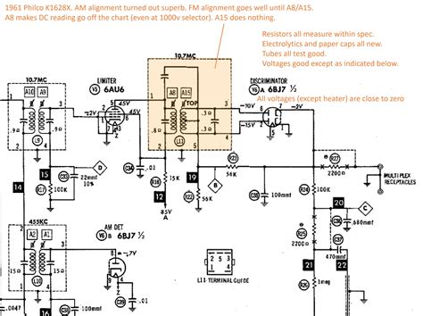 Image result for FM If Alignment