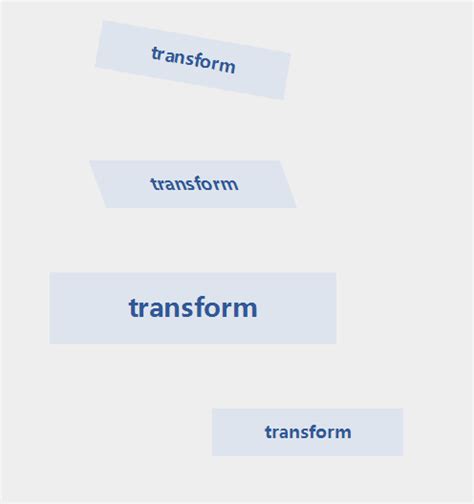 Transform JavaScript 的图像结果