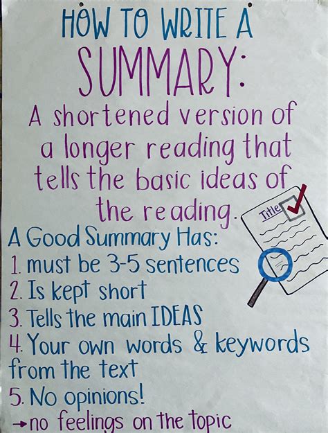 Anchor Chart For Writing A Summary at Ruby Osborne blog