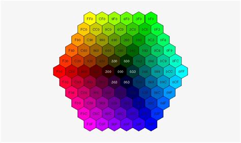 Printable Color Chart With Hex Values, 60% OFF