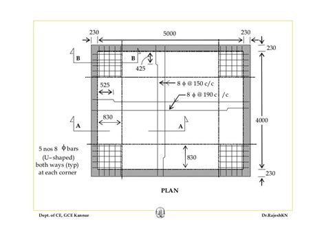 Image result for Two-Way Slab Design Example in RCC 2