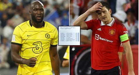 Pepi's Fulham Move Collapses | Transfer Window Winners & Losers (Soccer 2/3)