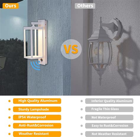 Buy Inowel Motion Sensor Outdoor Wall Sconce White Exterior IP54 ...