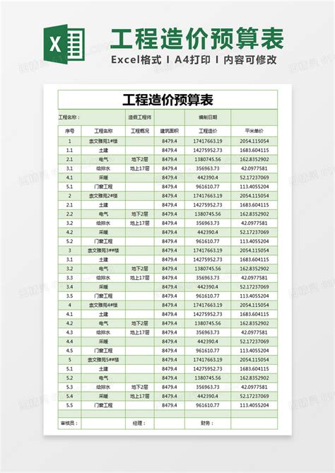 绿色简约工程造价预算表excel模版excel模板免费下载_编号1lxbx8k01_图精灵