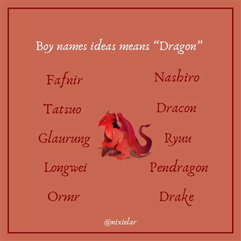 Fire names for boys – Artofit
