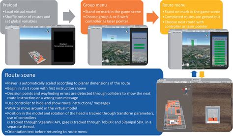 Add a Scene From Different Project Unity 的图像结果