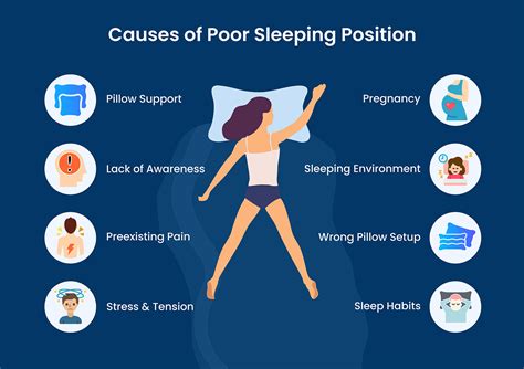 Sleeping Posture: Effects on Health and Tips to Improve