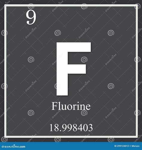 Fluorine Chemical Element With 9 Atomic Number, Atomic Mass And ...