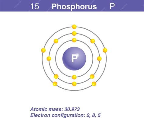 Phosphorus Atom Diagram