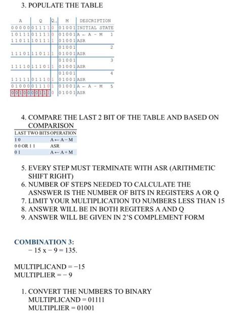 Booth Multiplication Algorithm Book 的图像结果