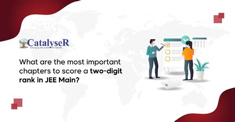 What are the most important chapters to score a two-digit rank in JEE Main?