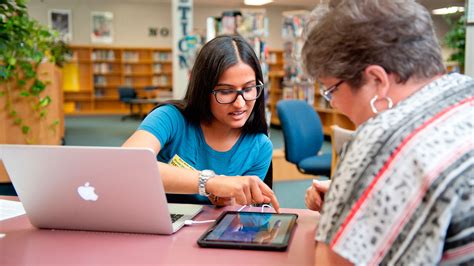 Image result for Master of Education Programs