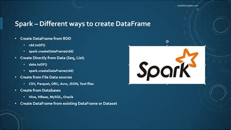 Write Spark Data Frame to CSV with Custom Name 的图像结果