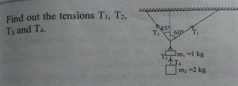 find tension t1,t2,t3 and to t4 and m1=1kg and m2=2kg. - Brainly.in