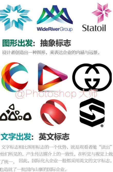 Logo设计参考！对logo设计有帮助的21个网站。_Mr_Cho-站酷ZCOOL