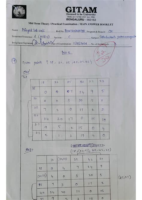 MID2(100908) - evgwevbr - TA of M GITAM Deemed to be University TO ...