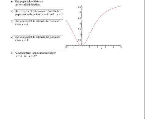 Image result for Vector-Valued Function Grapher