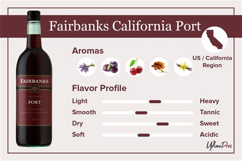 Fairbanks California Port Review (2023) - Should You Try It?