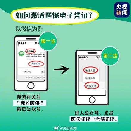 医保电子凭证上线 医保卡也能存在手机里了- 北京本地宝