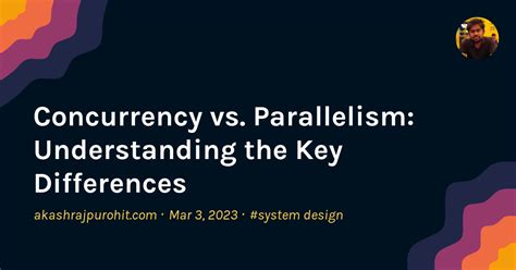 Image result for Java Concurrency vs Parallelism