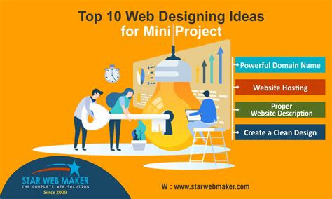 Image result for Mini Project Web Programming