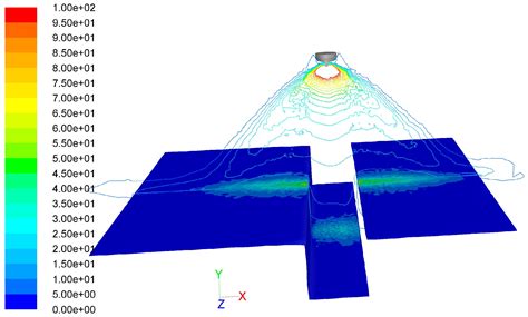 Numerical and Experimental Investigation on the Spray Coating Process ...