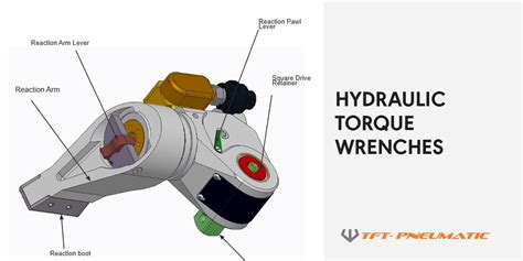 https://tft-pneumatic.com/wp-content/uploads/hydraulic-torque-wrenches.jpg