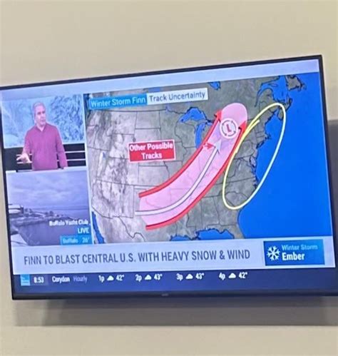 Local Weather Report 的图像结果