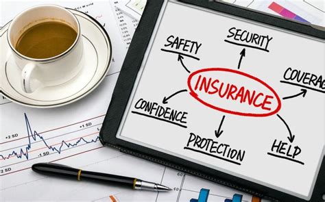 buy business insurance online