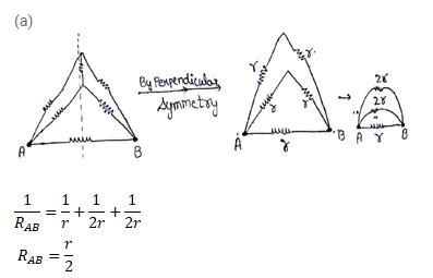 Find the equivalent resistance of the circuits shown in figure (32-E17)
