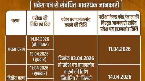 BPSC AEDO Exam 2026 Begins Tomorrow: Check Dates, Shifts And Key Guidelines