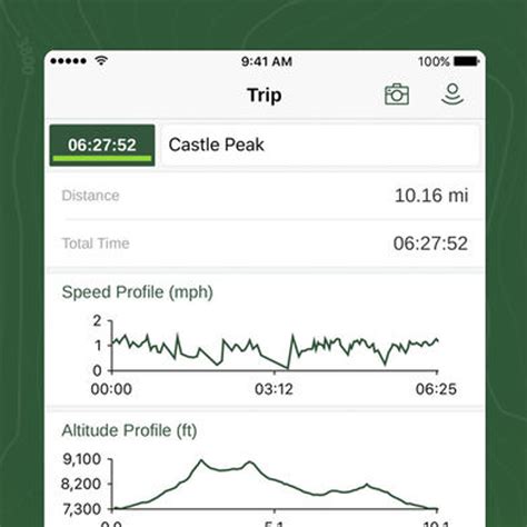 Gaia GPS Setup 的图像结果
