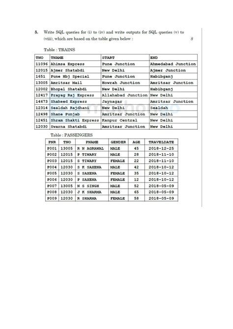 SQL PYQs - Good PYQS - In SQL, write the name of the aggregate function ...