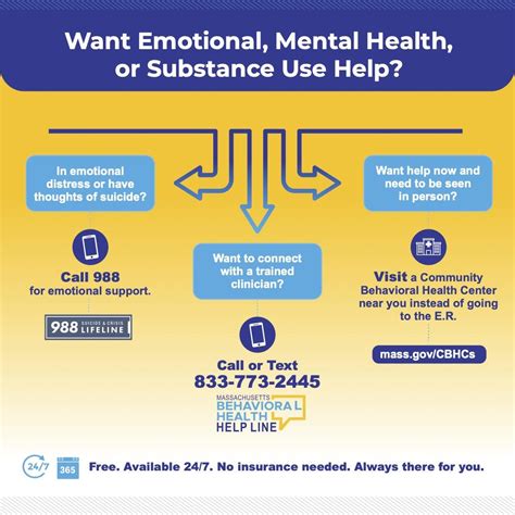 Machuca Behavioral Health | HEALTH CENTER