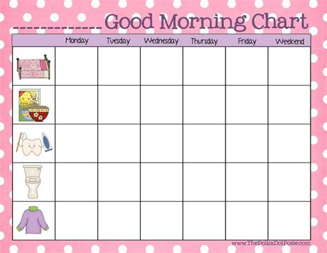 Image result for Morning Routine Behavior Chart