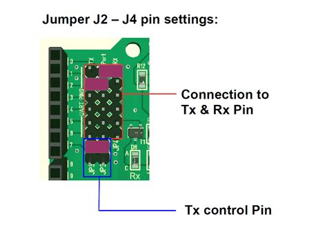 Image result for Eletechsup Modbus Arduino