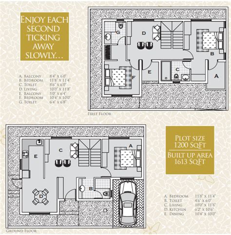 Villa Green Vista | No.47, Villa Green Layout, Forty Feet Road, Kayar ...