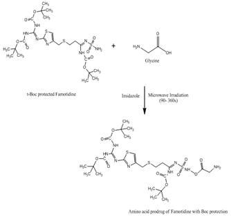 Fig. 3: Synthesis of amino acid prodrug of famotidine