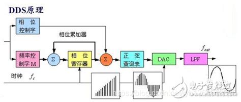 Image result for Bit Mining
