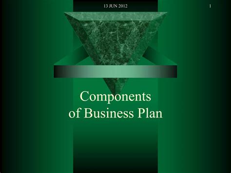 Components of business plan | PPT