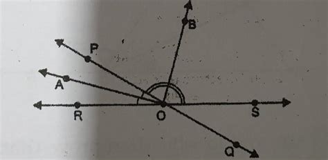 1. In the given figure, lines PQ and RS intersect each other at point O ...