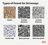 6 Types of Gravel for Driveways: Learn Benefits, Cost, Maintenance, and ...