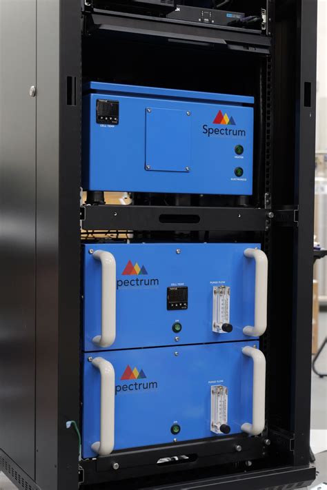 There is so much to brag about! The Spectrum team has designed and ...