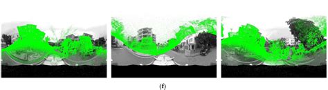 Automatic Registration for Panoramic Images and Mobile LiDAR Data Based ...